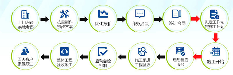 长沙大型污水处理设备销售,环保设备生产,湖南钜晟环保科技工程有限公司